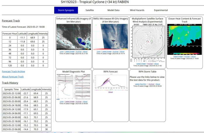 Impressive Super Typhoon 02W(MAWAR) is peaking at CAT 5 US over the Philippine Sea//Remnants of TC 19S(FABIEN)//2521utc Impressive Super Typhoon 02W(MAWAR) is peaking at CAT 5 US over the Philippine Sea//Remnants of TC 19S(FABIEN)//2521utc