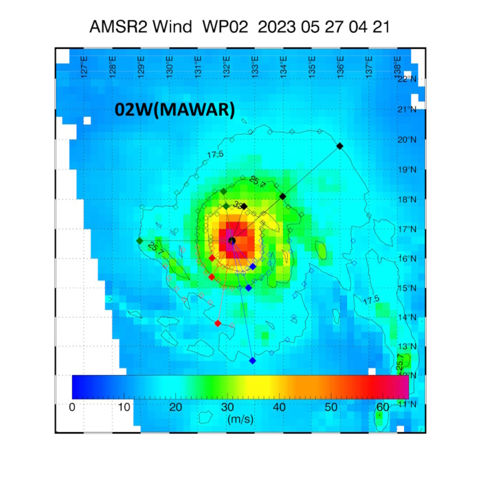 Super Typhoon 02W(MAWAR) current intensity may be under-estimated, erratic track possible after 72hours//2709UTC Super Typhoon 02W(MAWAR) current intensity may be under-estimated, erratic track possible after 72hours//2709UTC