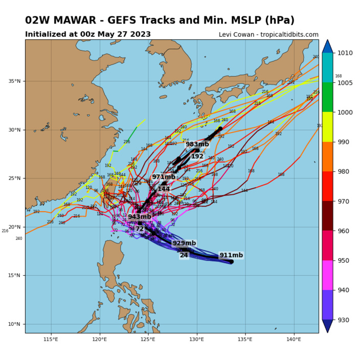 Super Typhoon 02W(MAWAR) current intensity may be under-estimated, erratic track possible after 72hours//2709UTC Super Typhoon 02W(MAWAR) current intensity may be under-estimated, erratic track possible after 72hours//2709UTC