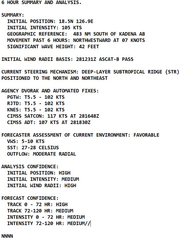 Typhoon 02W(MAWAR) CAT 3 US slow-mover while on a weakening trend//2821utc