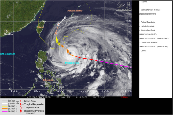 SATELLITE ANALYSIS, INITIAL POSITION AND INTENSITY DISCUSSION: ANIMATED ENHANCED INFRARED (EIR) SATELLITE IMAGERY DEPICTS A SYSTEM  SHOWING SIGNS OF BEING ON A WEAKENING TREND WITH THE BULK OF THE  DEEP CONVECTION IN THE SOUTHEAST QUADRANT OF THE LOW LEVEL  CIRCULATION CENTER (LLCC). EXAMINATION OF THE EYE STRUCTURE REVEALS AN EYE TEMPERATURE OF -3C AND A DIAMETER OF 25 NM. A 281231Z ASCAT-B  PASS DEPICTS A FAIRLY SYMMETRICAL WINDFIELD WITH THE EXCEPTION OF  THE NORTHEAST QUADRANT AS THE PASS WAS ONLY A PARTIAL IMAGE. THE  SYSTEM PROXIMITY TO THE COOLER (26C) SEA SURFACE TEMPERATURES (SST)  TO THE NORTH IS CAUSING A LACK OF CONVECTION IN THE NORTHERN  PERIPHERY. TY MAWAR IS IN A FAVORABLE ENVIRONMENT FOR FURTHER  TROPICAL ACTIVITY. THESE CONDITIONS ARE CHARACTERIZED BY MODERATE  RADIAL OUTFLOW ALOFT, A HEALTHY 850 MB VORTICITY SIGNATURE, LOW  (5-10 KTS) VERTICAL WIND SHEAR (VWS), AND WARM (27-28 C) SST. THE  INITIAL POSITION IS PLACED WITH HIGH CONFIDENCE BASED ON MULTI- AGENCY FIXES, ALONG WITH THE AFOREMENTIONED EIR IMAGERY. THE INITIAL  INTENSITY OF 105 KNOTS IS ASSESSED WITH MEDIUM CONFIDENCE BASED  OFF A BLEND OF MULTI-AGENCY AND AUTOMATED DVORAK ESTIMATES.