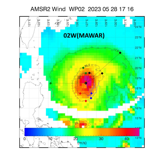 Typhoon 02W(MAWAR) CAT 3 US slow-mover while on a weakening trend//2821utc