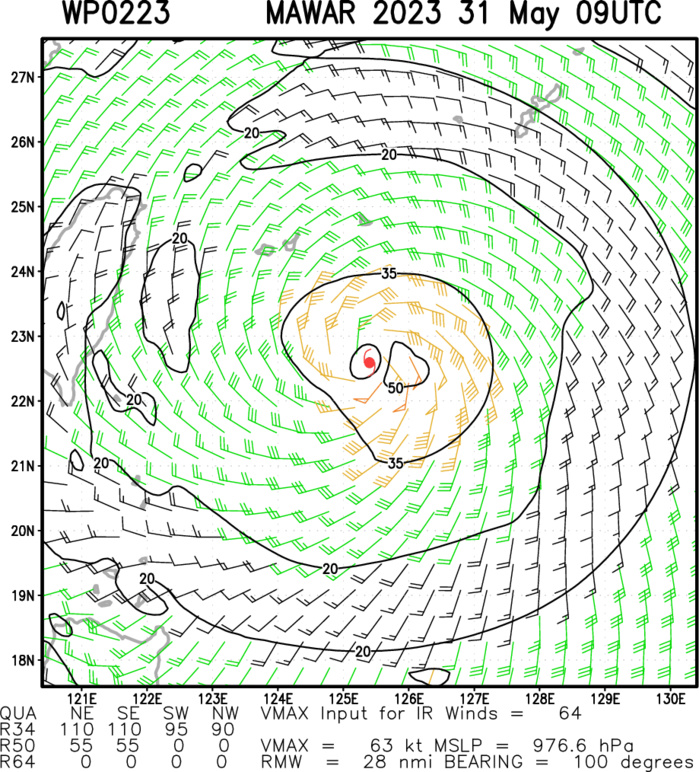 CAT1 US 02W(MAWAR) will be slowly weakening still as a large system near OKINAWA before ETT transition// 3 week GTHO maps//3109utc