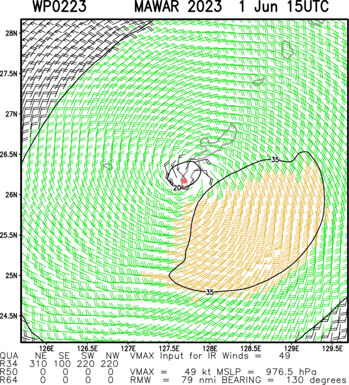 TS 02W(MAWAR) clipping OKINAWA accelerating Northeastward and becoming ET//Invest 98W// Invest 91L//0115utc