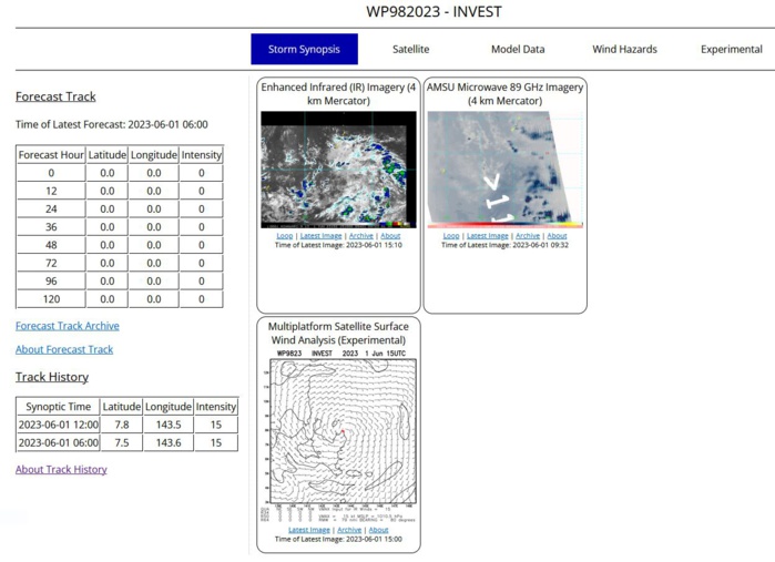 TS 02W(MAWAR) clipping OKINAWA accelerating Northeastward and becoming ET//Invest 98W// Invest 91L//0115utc