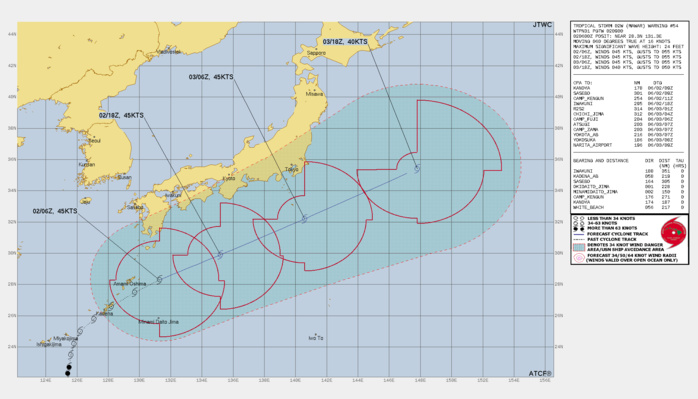 FORECAST REASONING.  SIGNIFICANT FORECAST CHANGES: THE CURRENT FORECAST TRACK IS SITUATED ABOUT 35 NM NORTH OF THE PREVIOUS FORECAST TRACK AT TAU 12 AND 30 NM NORTH AT TAU 24 DUE TO RECENT STORM MOTION, BUT CONVERGES WITH THE PREVIOUS FORECAST TRACK THEREAFTER. OTHERWISE, THERE ARE NO SIGNIFICANT CHANGES TO THE FORECAST FROM THE PREVIOUS WARNING.  FORECAST DISCUSSION: TS 02W WILL ACCELERATE EAST-NORTHEASTWARD AND COMPLETE EXTRATROPICAL TRANSITION DURING THE FORECAST PERIOD. UPPER-LEVEL FLOW ASSOCIATED WITH THE BAROCLINIC ZONE TO THE NORTH REMAINS FAIRLY ZONAL, AND THE SYSTEM IS EXPECTED TO STAY FULLY TROPICAL FOR AT LEAST THE NEXT 12 HOURS AS IT ACCELERATES EAST-NORTHEASTWARD IN THE STRONG STEERING FLOW ASSOCIATED WITH THE STR TO THE EAST AND SOUTH. HOWEVER, BY TAU 24, A LOW AMPLITUDE MIDLATITUDE TROUGH WILL BEGIN TO INTERACT WITH THE SYSTEM, AND 02W WILL TRANSITION TO A GALE FORCE EXTRATROPICAL LOW BY TAU 36. STRONG POLEWARD AND EASTWARD OUTFLOW ALOFT FOLLOWED BY FAVORABLE INTERACTION WITH THE AFOREMENTIONED MIDLATITUDE TROUGH DURING EXTRATROPICAL TRANSITION WILL ALLOW THE SYSTEM TO MAINTAIN INTENSITY THROUGHOUT THE FORECAST PERIOD DESPITE DECREASING ALONG-TRACK SEA SURFACE TEMPERATURES AND INCREASING VERTICAL WIND  SHEAR. THE DEEPEST CONVECTION AND STRONGEST LOW-LEVEL WINDS  ASSOCIATED WITH THE SYSTEM ARE EXPECTED TO REMAIN WITHIN THE EASTERN  AND SOUTHERN QUADRANTS. FORECAST REASONING.  SIGNIFICANT FORECAST CHANGES: THE CURRENT FORECAST TRACK IS SITUATED ABOUT 35 NM NORTH OF THE PREVIOUS FORECAST TRACK AT TAU 12 AND 30 NM NORTH AT TAU 24 DUE TO RECENT STORM MOTION, BUT CONVERGES WITH THE PREVIOUS FORECAST TRACK THEREAFTER. OTHERWISE, THERE ARE NO SIGNIFICANT CHANGES TO THE FORECAST FROM THE PREVIOUS WARNING.  FORECAST DISCUSSION: TS 02W WILL ACCELERATE EAST-NORTHEASTWARD AND COMPLETE EXTRATROPICAL TRANSITION DURING THE FORECAST PERIOD. UPPER-LEVEL FLOW ASSOCIATED WITH THE BAROCLINIC ZONE TO THE NORTH REMAINS FAIRLY ZONAL, AND THE SYSTEM IS EXPECTED TO STAY FULLY TROPICAL FOR AT LEAST THE NEXT 12 HOURS AS IT ACCELERATES EAST-NORTHEASTWARD IN THE STRONG STEERING FLOW ASSOCIATED WITH THE STR TO THE EAST AND SOUTH. HOWEVER, BY TAU 24, A LOW AMPLITUDE MIDLATITUDE TROUGH WILL BEGIN TO INTERACT WITH THE SYSTEM, AND 02W WILL TRANSITION TO A GALE FORCE EXTRATROPICAL LOW BY TAU 36. STRONG POLEWARD AND EASTWARD OUTFLOW ALOFT FOLLOWED BY FAVORABLE INTERACTION WITH THE AFOREMENTIONED MIDLATITUDE TROUGH DURING EXTRATROPICAL TRANSITION WILL ALLOW THE SYSTEM TO MAINTAIN INTENSITY THROUGHOUT THE FORECAST PERIOD DESPITE DECREASING ALONG-TRACK SEA SURFACE TEMPERATURES AND INCREASING VERTICAL WIND  SHEAR. THE DEEPEST CONVECTION AND STRONGEST LOW-LEVEL WINDS  ASSOCIATED WITH THE SYSTEM ARE EXPECTED TO REMAIN WITHIN THE EASTERN  AND SOUTHERN QUADRANTS.