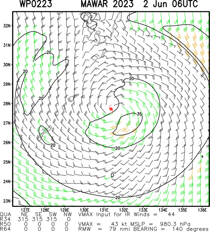 02W(MAWAR) accelerating and completing ETT//Invest 98W// TD 02L over the Gulf of Mexico// 0209utc