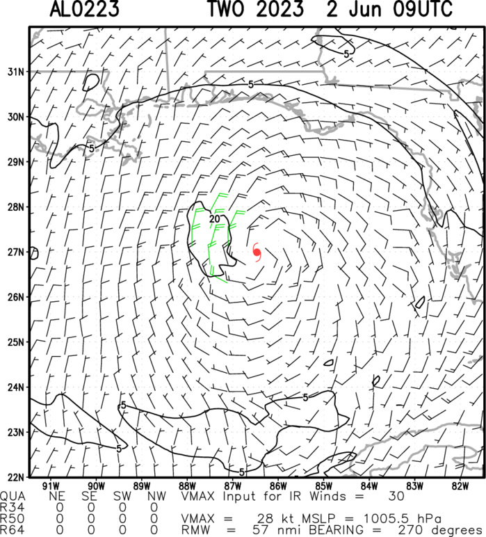 02W(MAWAR) accelerating and completing ETT//Invest 98W// TD 02L over the Gulf of Mexico// 0209utc