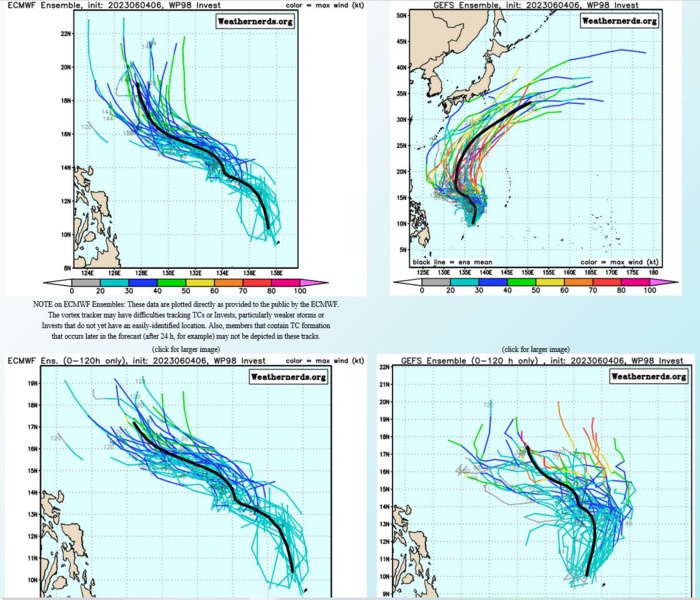 DETERMINISTIC AND ENSEMBLE MODELS ARE IN  AGREEMENT THAT INVEST 98W WILL HAVE GRADUAL DEVELOPMENT AS IT MEANDERS  POLEWARD OVER THE NEXT 48 HOURS. DETERMINISTIC AND ENSEMBLE MODELS ARE IN  AGREEMENT THAT INVEST 98W WILL HAVE GRADUAL DEVELOPMENT AS IT MEANDERS  POLEWARD OVER THE NEXT 48 HOURS.