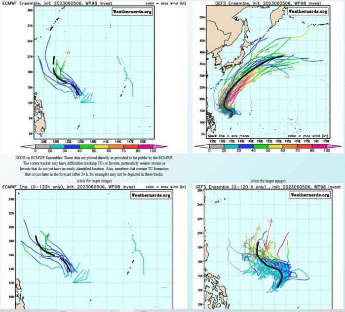 GLOBAL MODELS ARE IN AGREEMENT THAT THE  SYSTEM WILL GRADUALLY INTENSIFY AS IT TRACKS GENERALLY POLEWARD TO  NORTHWESTWARD OVER THE NEXT 48 HOURS.