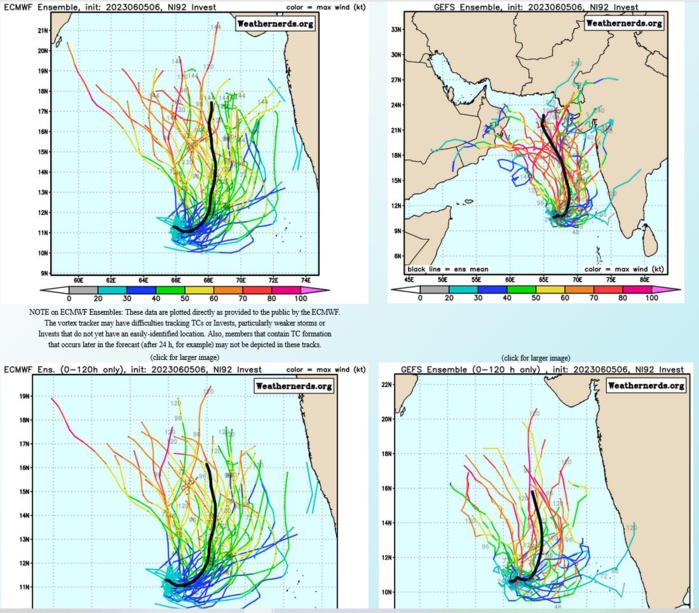 GLOBAL MODELS INDICATE RAPID CONSOLIDATION WITH A SLOW POLEWARD TRACK OVER THE NEXT TWO DAYS. GLOBAL MODELS INDICATE RAPID CONSOLIDATION WITH A SLOW POLEWARD TRACK OVER THE NEXT TWO DAYS.