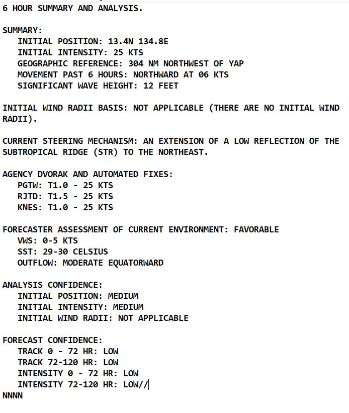 03W forecast to reach Typhoon intensity within 72h// Invest 92A expected to intensify next 72h//Invest 99W//0603utc