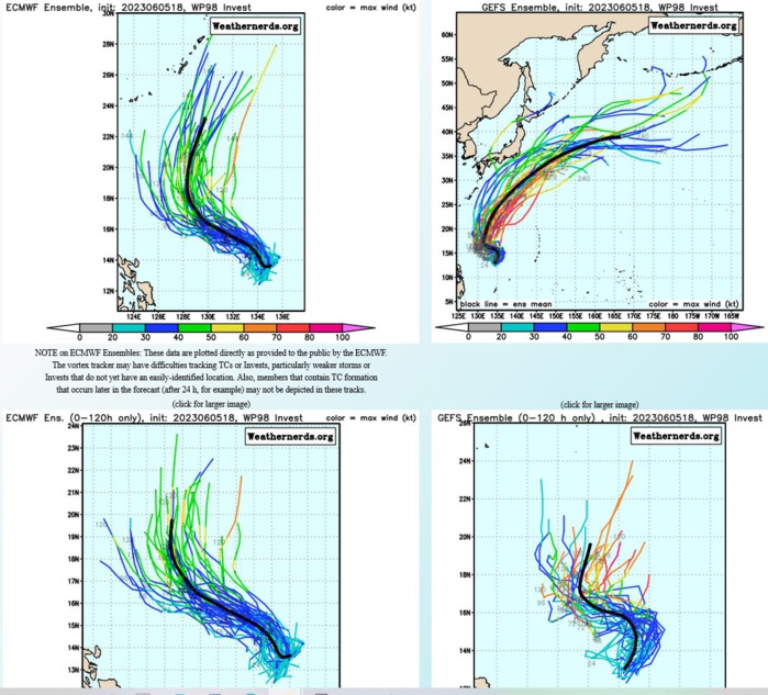 03W forecast to reach Typhoon intensity within 72h// Invest 92A expected to intensify next 72h//Invest 99W//0603utc