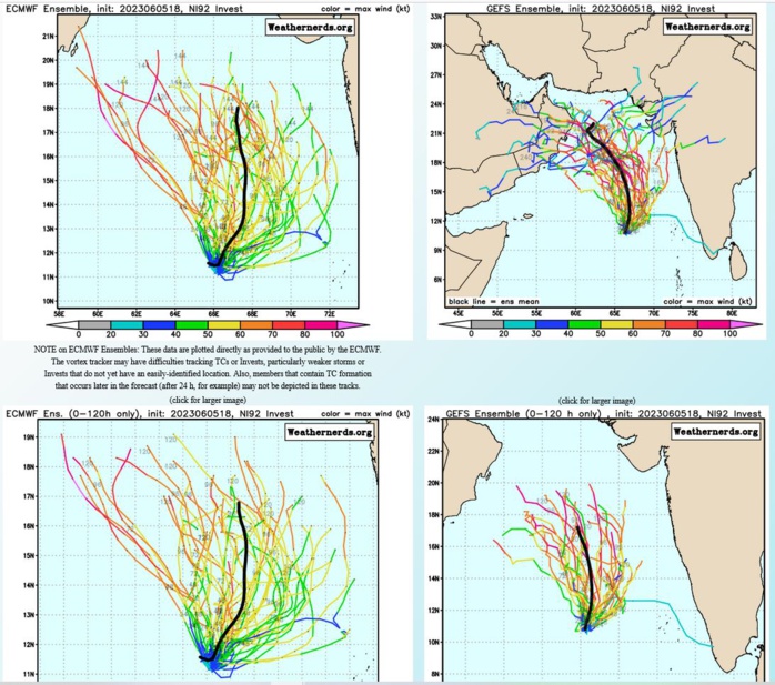 GLOBAL MODELS INDICATE RAPID  CONSOLIDATION WITH A SLOW POLEWARD TRACK OVER THE NEXT 12 HOURS.