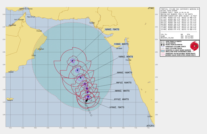 FORECAST REASONING.  SIGNIFICANT FORECAST CHANGES: THERE ARE NO SIGNIFICANT CHANGES TO THE FORECAST FROM THE PREVIOUS WARNING.  FORECAST DISCUSSION: TC 02A CONTINUES TO DRIFT VERY SLOWLY TOWARDS THE NORTH-NORTHEAST UNDER A BLOCKING PATTERN, WITH A FAIRLY ROBUST DEEP-LAYER RIDGE EXTENSION LYING ACROSS ITS PATH TO THE NORTH. AS A MID-LATITUDE TROUGH PUSHES EAST INTO NORTHERN INDIA OVER THE NEXT 12 TO 24 HOURS, THE BLOCKING RIDGE TO THE NORTH IS EXPECTED TO ERODE AND ULTIMATELY BREAK. AT THE SAME TIME, A NEW DEEP-LAYER RIDGE IS EXPECTED TO DEVELOP OVER SOUTHERN INDIA BY TAU 24, WHICH WILL BUILD STEADILY NORTH AND NORTHWESTWARD THROUGH THE REMAINDER OF THE FORECAST PERIOD. THE NET EFFECT OF THESE CHANGES IN THE STEERING PATTERN WILL BE THAT TC 02A DRIFTS SLOWLY NORTHWARD THROUGH ABOUT TAU 36, THEN WILL PICK UP SOME SPEED AND SLOWLY BUT STEADILY LEAN OVER TO THE LEFT, ENDING UP ON A NORTH-NORTHWESTWARD TRACK BY THE END OF THE FORECAST PERIOD. THE INTENSITY FORECAST IS ENTIRELY DEPENDENT UPON THE ABILITY OF THE DEEP CONVECTION TO CONTINUE TO WRAP UPSHEAR, BUT MORE IMPORTANTLY, THE SUSTAIN ITSELF THERE. ASSUMING THIS WILL BE ABLE TO HAPPEN AS WE APPROACH CONVECTIVE MAXIMUM, THE FORECAST CALLS FOR A PERIOD OF NEAR-RAPID INTENSIFICATION, TO A PEAK OF 100 KNOTS BY TAU 36. AFTER TAU 36, CHANGES TO THE UPPER-LEVEL PATTERN INDICATE THE SYSTEM WILL BE CUT OFF FROM THE EQUATORWARD OUTFLOW CHANNEL AND FOR AT TIME, OUTFLOW WILL BE SIGNIFICANTLY CONSTRAINED, LEADING TO A PERIOD OF STAGNANT INTENSITY THROUGH ABOUT TAU 48. THEREAFTER, AN EXPECTED INCREASE IN EASTERLY SHEAR AND DRY AIR ENTRAINMENT FROM THE ARABIAN PENINSULA WILL COMPOUND THE IMPACT OF THE REDUCED UPPER-LEVEL OUTFLOW, LEADING TO A MORE PRONOUNCED WEAKENING TREND THROUGH THE REMAINDER OF THE FORECAST PERIOD.