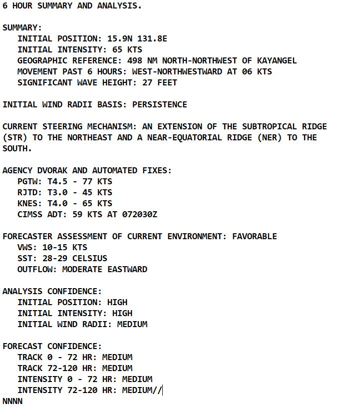 Typhoon 03W(GUCHOL) peaking by 24h at CAT 2 US// TC 02A(BIPARJOY) may reach CAT 3 US by 36h//0803utc Typhoon 03W(GUCHOL) peaking by 24h at CAT 2 US// TC 02A(BIPARJOY) may reach CAT 3 US by 36h//0803utc