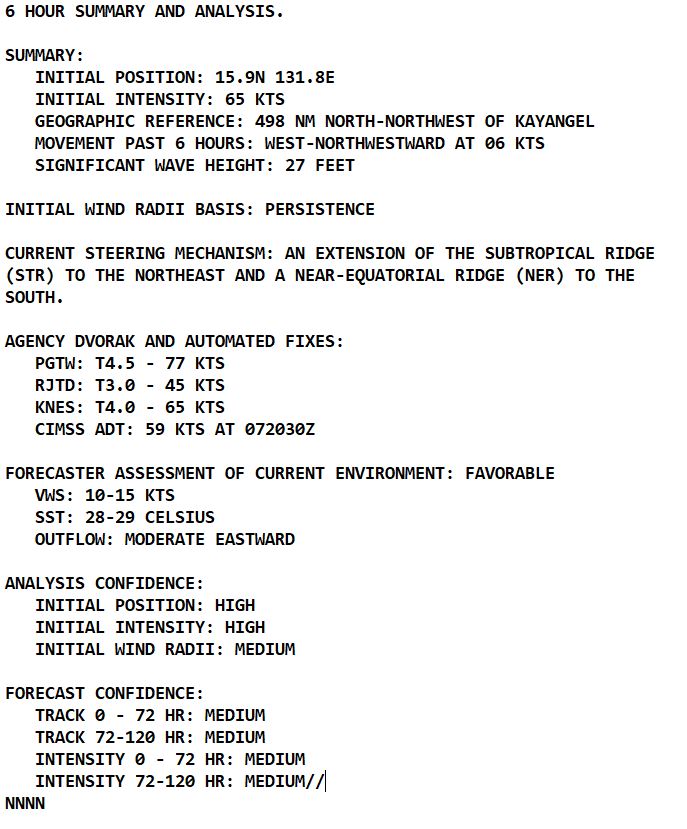 Typhoon 03W(GUCHOL) peaking by 24h at CAT 2 US// TC 02A(BIPARJOY) may reach CAT 3 US by 36h//0803utc