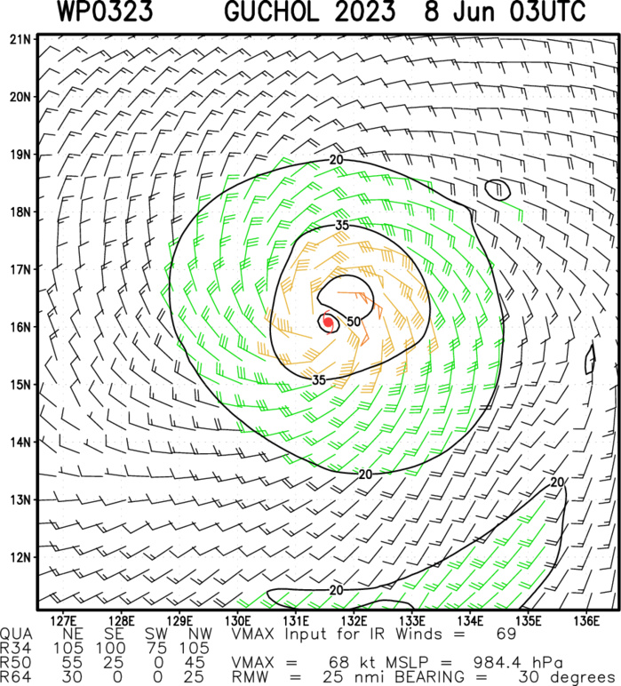 Typhoon 03W(GUCHOL) peaking by 24h at CAT 2 US// TC 02A(BIPARJOY) may reach CAT 3 US by 36h//0803utc Typhoon 03W(GUCHOL) peaking by 24h at CAT 2 US// TC 02A(BIPARJOY) may reach CAT 3 US by 36h//0803utc