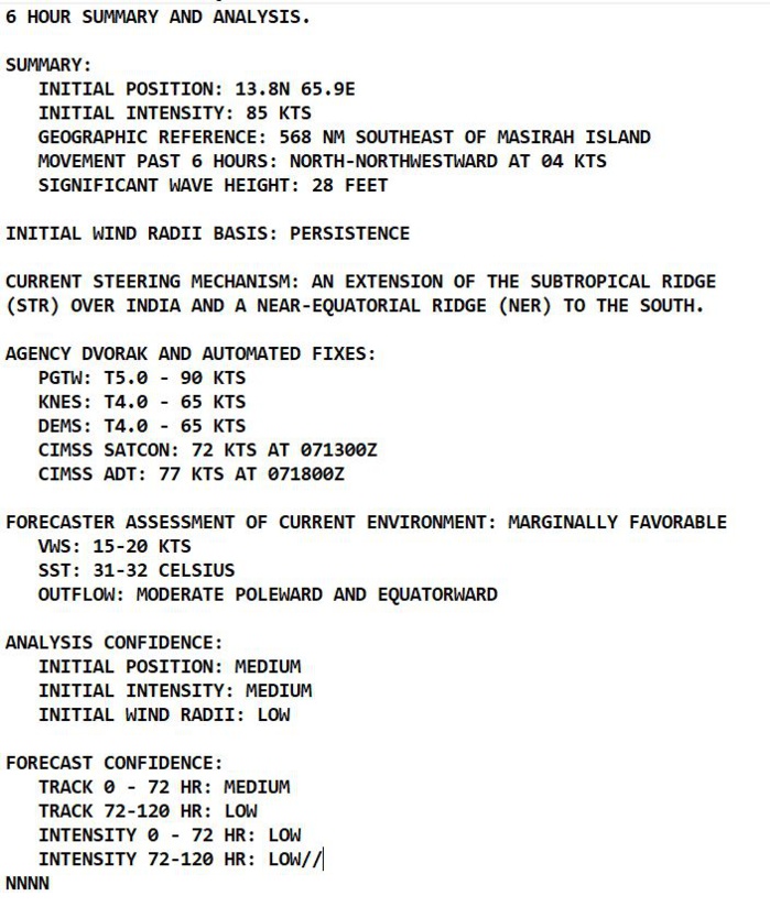 Typhoon 03W(GUCHOL) peaking by 24h at CAT 2 US// TC 02A(BIPARJOY) may reach CAT 3 US by 36h//0803utc