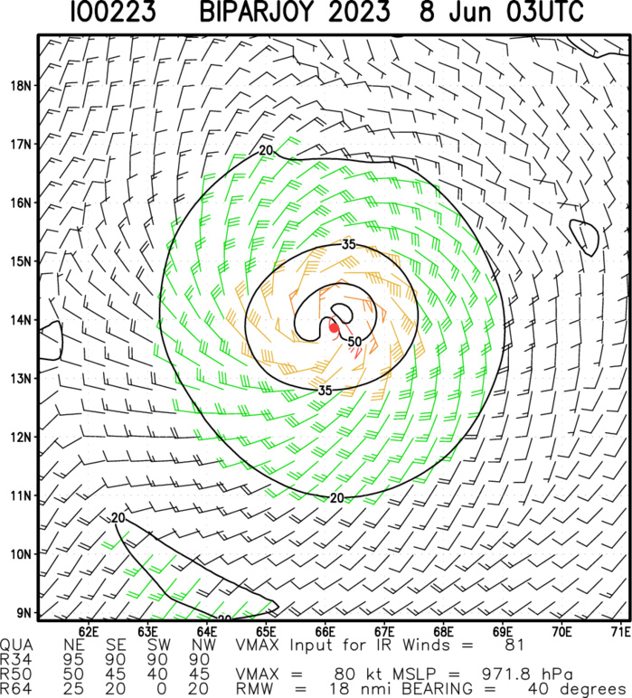 Typhoon 03W(GUCHOL) peaking by 24h at CAT 2 US// TC 02A(BIPARJOY) may reach CAT 3 US by 36h//0803utc