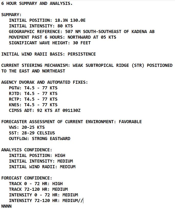 TY 03W(GUCHOL)// TC 02A(BIPARJOY)// TC 03B// 0915utc updates