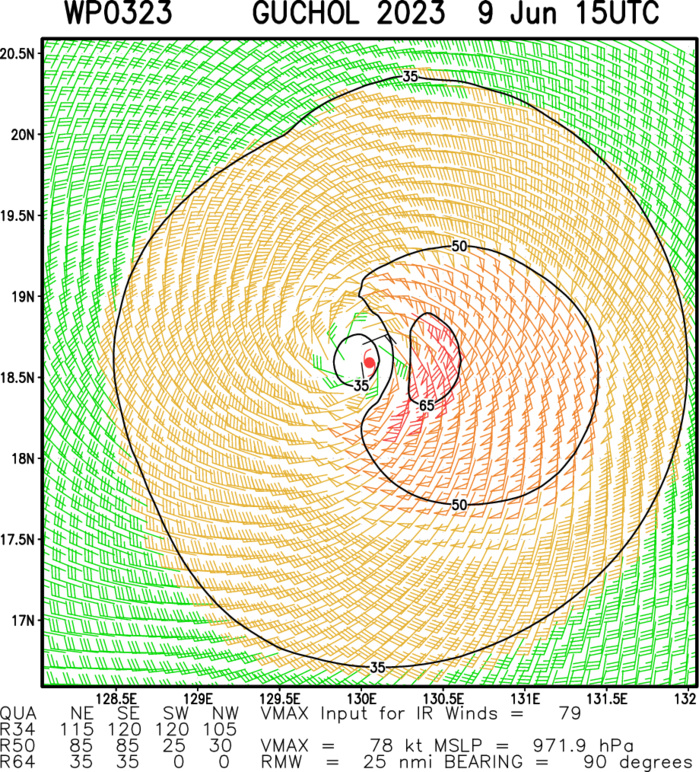 TY 03W(GUCHOL)// TC 02A(BIPARJOY)// TC 03B// 0915utc updates