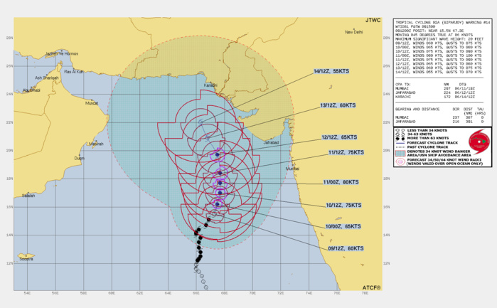 FORECAST REASONING.  SIGNIFICANT FORECAST CHANGES: THERE ARE NO SIGNIFICANT CHANGES TO THE FORECAST FROM THE PREVIOUS WARNING.  FORECAST DISCUSSION: TROPICAL CYCLONE (TC) 02A IS STRUGGLING TO CONSOLIDATE DUE TO THE PERSISTENT MODERATE TO HIGH EASTERLY VWS. MODERATE WESTWARD OUTFLOW AND VERY WARM SEA SURFACE TEMPERATURES HAVE HELPED MAINTAIN THE INCREASINGLY DISORGANIZED, UNIMPRESSIVE CORE CONVECTION. GLOBAL MODELS HAVE BEGUN TO BACK OFF ON THE DECREASING VWS SCENARIO AND NOW INDICATE PERSISTENT MODERATE TO HIGH VWS, THEREFORE, THE PEAK INTENSITY HAS BEEN DECREASED TO 80 KNOTS AT TAU 36 AND WILL LIKELY BE LOWERED FURTHER. TC 02A IS MEANDERING POLEWARD SLOWLY AND WILL CONTINUE TRACKING NORTHWARD TO NORTH-NORTHEASTWARD THROUGH TAU 72. AFTER TAU 36, VWS IS FORECAST TO INCREASE SLIGHTLY WITH UPPER-LEVEL EASTERLIES STRENGTHENING SOUTH OF A BUILDING RIDGE TO THE NORTH. THIS IS EXPECTED TO PRODUCE A STEADY WEAKENING TREND THROUGH TAU 120 AS THE SYSTEM CONTINUES TO SLOWLY TRACK NORTH-NORTHWESTWARD INTO THE NORTHERN ARABIAN SEA.