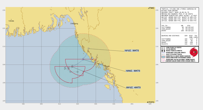 FORECAST REASONING.  SIGNIFICANT FORECAST CHANGES: THERE ARE NO SIGNIFICANT CHANGES TO THE FORECAST FROM THE PREVIOUS WARNING.  FORECAST DISCUSSION: TC 03B IS FORECAST TO TRACK NORTHEASTWARD TO NORTH-NORTHEASTWARD ALONG THE NORTHWESTERN FLANK OF THE STEERING FLOW THROUGH THE FORECAST PERIOD. DUE TO THE MARGINALLY UNFAVORABLE ENVIRONMENTAL CONDITIONS, THE SYSTEM IS NOT EXPECTED TO INTENSIFY BUT SHOULD STEADILY WEAKEN AS IT APPROACHES THE MYANMAR COAST WITH DISSIPATION OCCURRING WITHIN THE NEXT 24 HOURS.