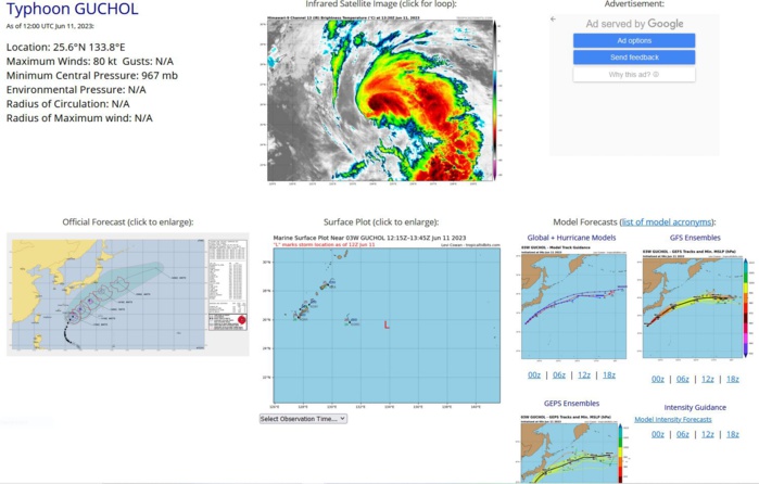 TC 02A(BIPARJOY) up-graded to CAT 3 US based on SAR//TY 03W(GUCHOL) peaked at CAT 2 US//1112utc