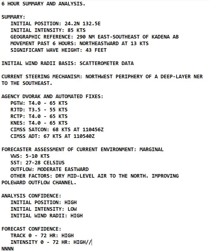 TC 02A(BIPARJOY) up-graded to CAT 3 US based on SAR//TY 03W(GUCHOL) peaked at CAT 2 US//1112utc