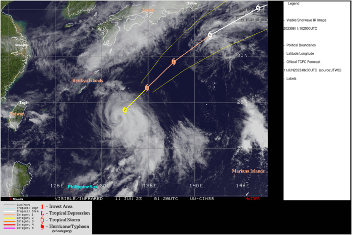 SATELLITE ANALYSIS, INITIAL POSITION AND INTENSITY DISCUSSION: ANIMATED MULTISPECTRAL SATELLITE IMAGERY (MSI) DEPICTS AN ERODING CENTRAL DENSE OVERCAST (CDO), WHICH IS EXPOSING THE LOW LEVEL CLOUD LINES TO THE WEST OF THE LLCC. A 110617Z SSMIS 91GHZ MICROWAVE IMAGE INDICATES AN ASYMMETRIC CIRCULATION WITH CONVECTIVE ACTIVITY LIMITED TO THE EASTERN SEMICIRCLE. A RECENT 110419Z SCATTEROMETRY IMAGE REVEALS THAT MUCH LIKE THE CONVECTIVE ACTIVITY, THE HIGHEST WINDS ARE WITHIN THE SAME EASTERN QUADRANT. THE INITIAL POSITION IS PLACED WITH HIGH CONFIDENCE BASED ON MSI AND SSMIS IMAGERY. THE INITIAL INTENSITY OF 85 KTS IS ASSESSED WITH MEDIUM CONFIDENCE BASED ON THE CONFIRMED LOW BIAS OF DVORAK AND AUTOMATED INTENSITY ESTIMATES WHEN COMPARED WITH PREVIOUS 102113Z SYNTHETIC APERTURE RADAR (SAR) AND SMAP SCALER WIND DATA FROM THE SAME TIME. WHILE THE MAGNITUDE OF THE OTHER INTENSITY DATA IS SUSPECT, THE RECENT TRENDS HAVE ALL HELD GENERALLY SIMILAR AND COUPLED WITH NO SIZABLE CONVECTIVE CHANGES, THE RESULT IS 03W LIKELY HOLDING INTENSITY AT 85KTS.