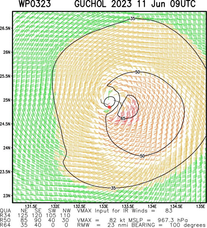 TC 02A(BIPARJOY) up-graded to CAT 3 US based on SAR//TY 03W(GUCHOL) peaked at CAT 2 US//1112utc TC 02A(BIPARJOY) up-graded to CAT 3 US based on SAR//TY 03W(GUCHOL) peaked at CAT 2 US//1112utc