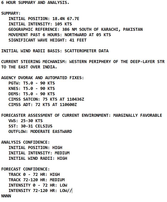 TC 02A(BIPARJOY) up-graded to CAT 3 US based on SAR//TY 03W(GUCHOL) peaked at CAT 2 US//1112utc