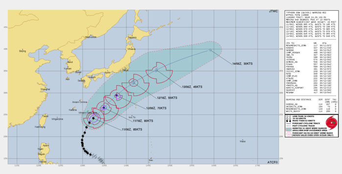 FORECAST REASONING. SIGNIFICANT FORECAST CHANGES: THERE ARE NO SIGNIFICANT CHANGES TO THE FORECAST FROM THE PREVIOUS WARNING. FORECAST DISCUSSION: TY 03W IS FORECAST TO CONTINUE ITS GRADUAL TURN NORTHEASTWARD THROUGH THE FORECAST PERIOD. AS THE SYSTEM TRACKS POLEWARD, A CLASSIC BATTLE BETWEEN IMPROVING OUTFLOW, COOLING SSTS AND INCREASING VERTICAL WIND SHEAR (VWS) WILL BEGIN. AT THE MOMENT, THE SYSTEM IS GENERALLY REBUFFING THE NEGATIVE EFFECTS OF PERSISTENT MODERATE VWS AND MID LEVEL DRY AIR ENTRAINMENT. OVER THE NEXT 12 HOURS, THE OUTFLOW CHANNEL TO THE EAST WILL CUTOFF AND THE SYSTEM WILL BEGIN TO TAP INTO THE JET STREAM TO THE NORTH. DURING THIS SAME TIME HOWEVER, VWS AND DRY AIR ENTRAINMENT WILL INCREASE AND SSTS WILL CONTINUE TO FALL. THE RESULTS OF THIS WILL BE INITIALLY GRADUAL WEAKENING THAT WILL ESCALATE WITH TIME. AS THE SYSTEM INTERACTS WITH THE JET STREAM, THE HIGH SHEAR VALUES AND BAROCLINIC REGIONS ASSOCIATED WITH IT WILL TEAR THE SYSTEM APART AND QUICKLY PROGRESS 03W THROUGH SUB-TROPICAL TRANSITION (STT) THROUGH TAU 36. AS THE SYSTEM SPEEDS OFF TO THE NORTHEAST, IT WILL BE STRIPPED OF ALL REMAINING TROPICAL CHARACTERISTICS AND EVENTUALLY COMPLETE EXTRA-TROPICAL TRANSITION (ETT) BY TAU 72, ALL THE WHILE CONTINUING TO WEAKEN. FORECAST REASONING. SIGNIFICANT FORECAST CHANGES: THERE ARE NO SIGNIFICANT CHANGES TO THE FORECAST FROM THE PREVIOUS WARNING. FORECAST DISCUSSION: TY 03W IS FORECAST TO CONTINUE ITS GRADUAL TURN NORTHEASTWARD THROUGH THE FORECAST PERIOD. AS THE SYSTEM TRACKS POLEWARD, A CLASSIC BATTLE BETWEEN IMPROVING OUTFLOW, COOLING SSTS AND INCREASING VERTICAL WIND SHEAR (VWS) WILL BEGIN. AT THE MOMENT, THE SYSTEM IS GENERALLY REBUFFING THE NEGATIVE EFFECTS OF PERSISTENT MODERATE VWS AND MID LEVEL DRY AIR ENTRAINMENT. OVER THE NEXT 12 HOURS, THE OUTFLOW CHANNEL TO THE EAST WILL CUTOFF AND THE SYSTEM WILL BEGIN TO TAP INTO THE JET STREAM TO THE NORTH. DURING THIS SAME TIME HOWEVER, VWS AND DRY AIR ENTRAINMENT WILL INCREASE AND SSTS WILL CONTINUE TO FALL. THE RESULTS OF THIS WILL BE INITIALLY GRADUAL WEAKENING THAT WILL ESCALATE WITH TIME. AS THE SYSTEM INTERACTS WITH THE JET STREAM, THE HIGH SHEAR VALUES AND BAROCLINIC REGIONS ASSOCIATED WITH IT WILL TEAR THE SYSTEM APART AND QUICKLY PROGRESS 03W THROUGH SUB-TROPICAL TRANSITION (STT) THROUGH TAU 36. AS THE SYSTEM SPEEDS OFF TO THE NORTHEAST, IT WILL BE STRIPPED OF ALL REMAINING TROPICAL CHARACTERISTICS AND EVENTUALLY COMPLETE EXTRA-TROPICAL TRANSITION (ETT) BY TAU 72, ALL THE WHILE CONTINUING TO WEAKEN.
