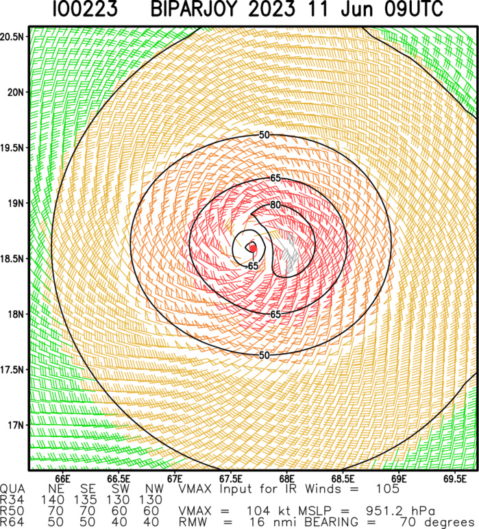 TC 02A(BIPARJOY) up-graded to CAT 3 US based on SAR//TY 03W(GUCHOL) peaked at CAT 2 US//1112utc TC 02A(BIPARJOY) up-graded to CAT 3 US based on SAR//TY 03W(GUCHOL) peaked at CAT 2 US//1112utc