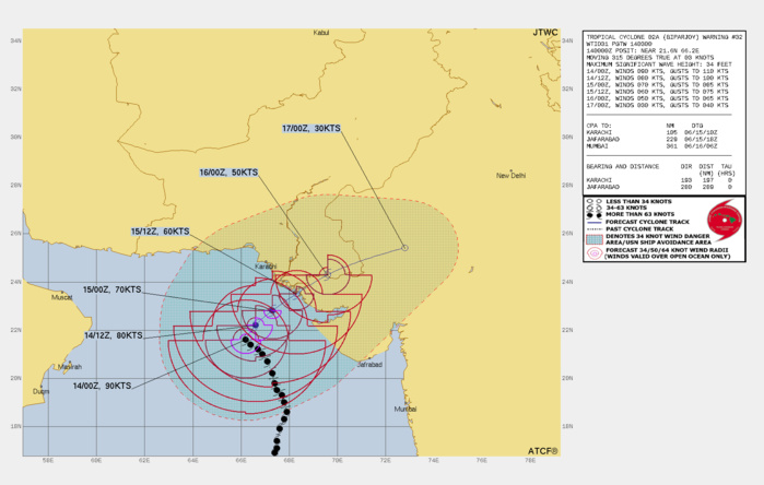FORECAST REASONING. SIGNIFICANT FORECAST CHANGES: THERE ARE NO SIGNIFICANT CHANGES TO THE FORECAST FROM THE PREVIOUS WARNING. FORECAST DISCUSSION: TC 02A WILL RECURVE SHARPLY NORTHEASTWARD ALONG THE NORTHWESTERN PERIPHERY OF THE STR AND WILL APPROACH THE INDIA- PAKISTAN BORDER AREA WITH SIGNIFICANT WEAKENING AFTER TAU 24 DUE TO INCREASED FRICTIONAL EFFECTS. AFTER TAU 36 WHEN THE SYSTEM MAKES LANDFALL, TC 02A WILL RAPIDLY WEAKEN AND IS EXPECTED TO DISSIPATE BY TAU 72 OVER NORTHWEST INDIA. FORECAST REASONING. SIGNIFICANT FORECAST CHANGES: THERE ARE NO SIGNIFICANT CHANGES TO THE FORECAST FROM THE PREVIOUS WARNING. FORECAST DISCUSSION: TC 02A WILL RECURVE SHARPLY NORTHEASTWARD ALONG THE NORTHWESTERN PERIPHERY OF THE STR AND WILL APPROACH THE INDIA- PAKISTAN BORDER AREA WITH SIGNIFICANT WEAKENING AFTER TAU 24 DUE TO INCREASED FRICTIONAL EFFECTS. AFTER TAU 36 WHEN THE SYSTEM MAKES LANDFALL, TC 02A WILL RAPIDLY WEAKEN AND IS EXPECTED TO DISSIPATE BY TAU 72 OVER NORTHWEST INDIA.