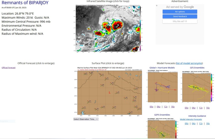 TS 03L(BRET) forecast to reach CAT 1 US by 48h approaching the Lesser Antilles//Invest 93L//02A(BIPARJOY) over-land remnants//2009UTC