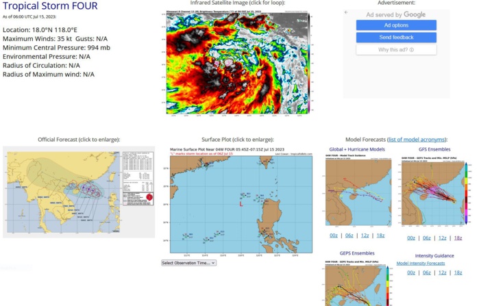 South China Sea: TS 04W forecast to reach Typhoon intensity by 24h//HU 03E(CALVIN) peaked at CAT 3 US// SS 05L(DON)//1506utc