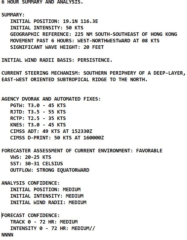 TS 04W(TALIM) Typhoon intensity within 18h approaching LEIZHOU peninsula//HU 03E(CALVIN)//SS 05L(DON)//Invests 98W/99W//1603utc