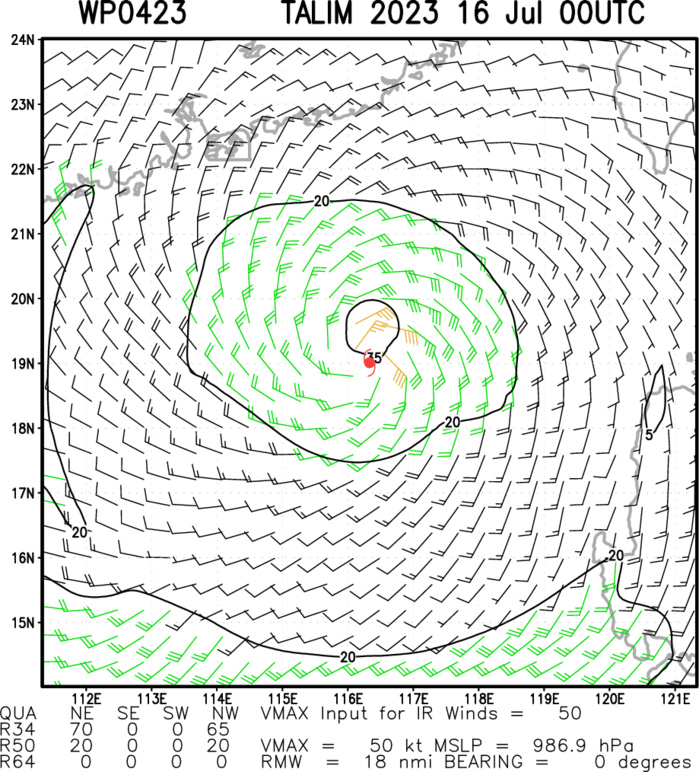 TS 04W(TALIM) Typhoon intensity within 18h approaching LEIZHOU peninsula//HU 03E(CALVIN)//SS 05L(DON)//Invests 98W/99W//1603utc