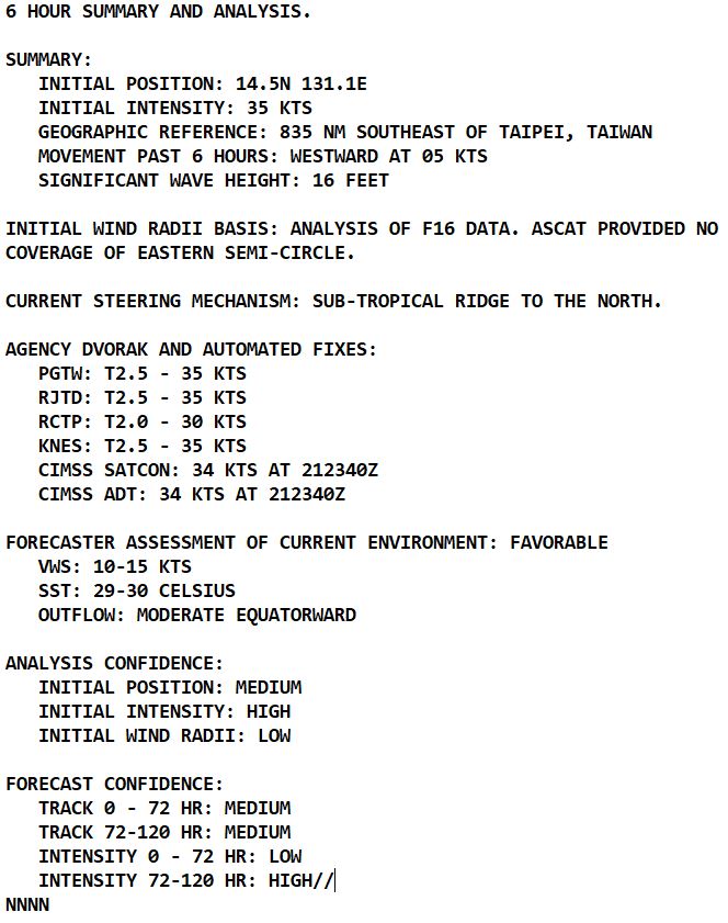 05W(DOKSURI) Typhoon intensity forecast by 36h//TD 04E//TS 05L(DON) new lease of life//Invest 98L//2203utc 05W(DOKSURI) Typhoon intensity forecast by 36h//TD 04E//TS 05L(DON) new lease of life//Invest 98L//2203utc