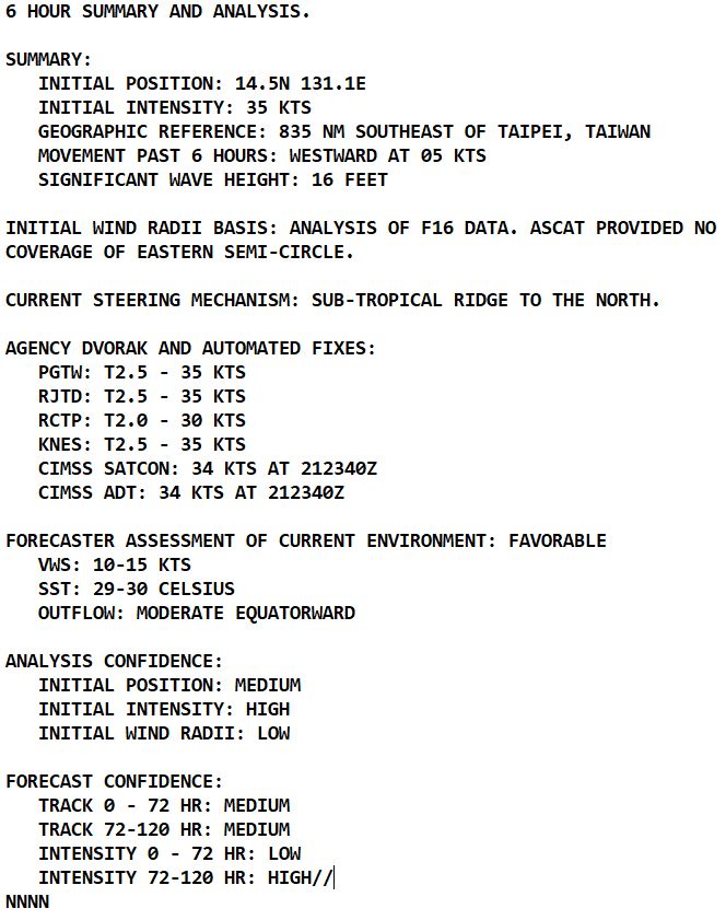 05W(DOKSURI) Typhoon intensity forecast by 36h//TD 04E//TS 05L(DON) new lease of life//Invest 98L//2203utc