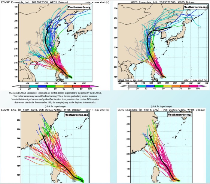 05W(DOKSURI) likely to rapidly intensify next 48h up to powerful CAT 4 US//05L(DON) peaked at CAT 1 US//Invest 91W/Invest 95L//2309utc