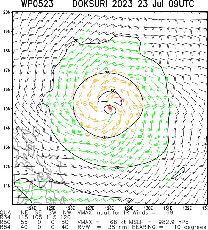 05W(DOKSURI) likely to rapidly intensify next 48h up to powerful CAT 4 US//05L(DON) peaked at CAT 1 US//Invest 91W/Invest 95L//2309utc