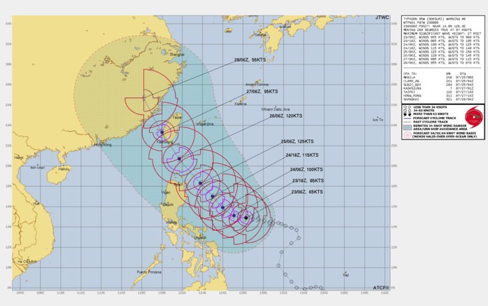 FORECAST REASONING.  SIGNIFICANT FORECAST CHANGES: THE ONSET OF RI HAS BEEN MOVED EARLIER IN THE FORECAST, THE PEAK INTENSITY HAS BEEN RAISED BY 10 KNOTS AND SHIFTED EARLIER IN THE FORECAST, WHILE THE TRACK CONTINUES TO WALK SOUTHWESTWARD.   FORECAST DISCUSSION: TY 05W CONTINUES TO TRACK SLOWLY WESTWARD ALONG THE SOUTHERN SIDE OF THE STR TO THE NORTH. CONTRARY TO EARLIER FORECASTS, THE STR HAS NOT WEAKENED SIGNIFICANTLY, IN FACT IT REMAINS VERY FIRMLY ENTRENCHED FROM THE EAST COAST OF HONSHU ALL THE WAY TO SOUTHERN CHINA. HENCE, A GENERAL WESTWARD TRACK IS EXPECTED FOR THE NEXT 24 HOURS. A DEEP UPPER-LEVEL LOW IS MOVING ACROSS NORTHERN MANCHURIA AND DRAGGING A TROUGH ACROSS EASTERN CHINA. THE GLOBAL MODELS CONTINUE TO INSIST THIS TROUGH WILL ERODE THE STR ENOUGH TO GENERATE A BREAK IN THE RIDGE AFTER TAU 24, WHICH WILL INDUCE TY 05W NORTHWARD. HOWEVER, THERE REMAINS A LARGE DEGREE OF UNCERTAINTY INTO THE EXACT TIMING AND STRENGTH OF THE BREAK IN THE RIDGE AND THE SUBSEQUENT TRACK OF TY 05W. THE FORECAST CALLS FOR THE SYSTEM TO TURN NORTHWESTWARD BY TAU 36, CONTINUING ON THIS TRACK THROUGH THE REMAINDER OF THE FORECAST. ON THE CURRENT TRACK, LANDFALL ALONG THE SOUTHERN TIP OF TAIWAN IS ANTICIPATED BETWEEN TAU 72 AND TAU 96 FOLLOWED BY A TRACKING INTO EASTERN CHINA BY TAU 120. IN TERMS OF INTENSITY, THE REAL SHOW IS ABOUT TO BEGIN. ONCE THE OUTFLOW REACHES FAR ENOUGH NORTH TO ESTABLISH A CHANNEL INTO THE UPPER-LEVEL LOW CURRENTLY DIVING SOUTH OF 30N, THE SYSTEM WILL EMBARK UPON A PERIOD OF EXTREMELY RAPID INTENSIFICATION (ERI), FUELED BY THE ROBUST OUTFLOW, LOW SHEAR AND VERY WARM, HIGH OHC WATERS. THE CURRENT FORECAST CALLS FOR 60 KNOTS OF INTENSIFICATION IN THE NEXT 48 HOURS, PEAKING AT LEAST AS HIGH AS 125 KNOTS BY TAU 48. A HIGHER PEAK AND HIGHER RATE OF INTENSIFICATION IS A DISTINCT POSSIBILITY, DEPENDING ON HOW HIGH THE INTENSITY GETS BEFORE MOVING INTO AN AREA OF SLIGHTLY COOLER, LOWER OHC WATERS JUST AFTER TAU 48. THE SYSTEM IS EXPECTED TO WEAKEN SLIGHTLY PRIOR TO LANDFALL DUE TO REDUCTION IN THE OUTFLOW ALOFT AND SLIGHTLY INCREASED NORTHEASTERLY SHEAR BUT WILL STILL BE A VERY POWERFUL TYPHOON UPON LANDFALL. FORECAST REASONING.  SIGNIFICANT FORECAST CHANGES: THE ONSET OF RI HAS BEEN MOVED EARLIER IN THE FORECAST, THE PEAK INTENSITY HAS BEEN RAISED BY 10 KNOTS AND SHIFTED EARLIER IN THE FORECAST, WHILE THE TRACK CONTINUES TO WALK SOUTHWESTWARD.   FORECAST DISCUSSION: TY 05W CONTINUES TO TRACK SLOWLY WESTWARD ALONG THE SOUTHERN SIDE OF THE STR TO THE NORTH. CONTRARY TO EARLIER FORECASTS, THE STR HAS NOT WEAKENED SIGNIFICANTLY, IN FACT IT REMAINS VERY FIRMLY ENTRENCHED FROM THE EAST COAST OF HONSHU ALL THE WAY TO SOUTHERN CHINA. HENCE, A GENERAL WESTWARD TRACK IS EXPECTED FOR THE NEXT 24 HOURS. A DEEP UPPER-LEVEL LOW IS MOVING ACROSS NORTHERN MANCHURIA AND DRAGGING A TROUGH ACROSS EASTERN CHINA. THE GLOBAL MODELS CONTINUE TO INSIST THIS TROUGH WILL ERODE THE STR ENOUGH TO GENERATE A BREAK IN THE RIDGE AFTER TAU 24, WHICH WILL INDUCE TY 05W NORTHWARD. HOWEVER, THERE REMAINS A LARGE DEGREE OF UNCERTAINTY INTO THE EXACT TIMING AND STRENGTH OF THE BREAK IN THE RIDGE AND THE SUBSEQUENT TRACK OF TY 05W. THE FORECAST CALLS FOR THE SYSTEM TO TURN NORTHWESTWARD BY TAU 36, CONTINUING ON THIS TRACK THROUGH THE REMAINDER OF THE FORECAST. ON THE CURRENT TRACK, LANDFALL ALONG THE SOUTHERN TIP OF TAIWAN IS ANTICIPATED BETWEEN TAU 72 AND TAU 96 FOLLOWED BY A TRACKING INTO EASTERN CHINA BY TAU 120. IN TERMS OF INTENSITY, THE REAL SHOW IS ABOUT TO BEGIN. ONCE THE OUTFLOW REACHES FAR ENOUGH NORTH TO ESTABLISH A CHANNEL INTO THE UPPER-LEVEL LOW CURRENTLY DIVING SOUTH OF 30N, THE SYSTEM WILL EMBARK UPON A PERIOD OF EXTREMELY RAPID INTENSIFICATION (ERI), FUELED BY THE ROBUST OUTFLOW, LOW SHEAR AND VERY WARM, HIGH OHC WATERS. THE CURRENT FORECAST CALLS FOR 60 KNOTS OF INTENSIFICATION IN THE NEXT 48 HOURS, PEAKING AT LEAST AS HIGH AS 125 KNOTS BY TAU 48. A HIGHER PEAK AND HIGHER RATE OF INTENSIFICATION IS A DISTINCT POSSIBILITY, DEPENDING ON HOW HIGH THE INTENSITY GETS BEFORE MOVING INTO AN AREA OF SLIGHTLY COOLER, LOWER OHC WATERS JUST AFTER TAU 48. THE SYSTEM IS EXPECTED TO WEAKEN SLIGHTLY PRIOR TO LANDFALL DUE TO REDUCTION IN THE OUTFLOW ALOFT AND SLIGHTLY INCREASED NORTHEASTERLY SHEAR BUT WILL STILL BE A VERY POWERFUL TYPHOON UPON LANDFALL.