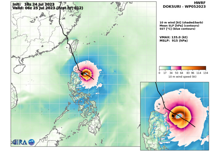 05W(DOKSURI) peaks at Super Typhoon Intensity//Invest 91W//Invest 94B//Invest 95L// 2503utc