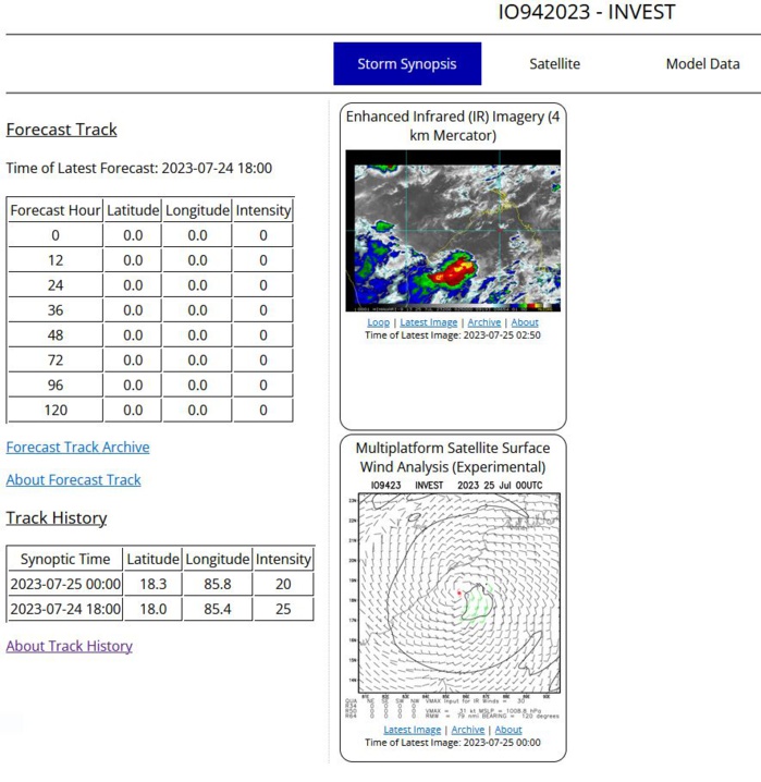 05W(DOKSURI) peaks at Super Typhoon Intensity//Invest 91W//Invest 94B//Invest 95L// 2503utc