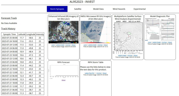 05W(DOKSURI) peaks at Super Typhoon Intensity//Invest 91W//Invest 94B//Invest 95L// 2503utc 05W(DOKSURI) peaks at Super Typhoon Intensity//Invest 91W//Invest 94B//Invest 95L// 2503utc