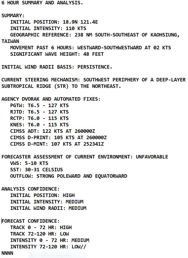 Typhoon 05W(DOKSURI) to make landfall near XIAMEN/CHINA shortly before 48h//Invest 91W//Invest 94B//2603utc