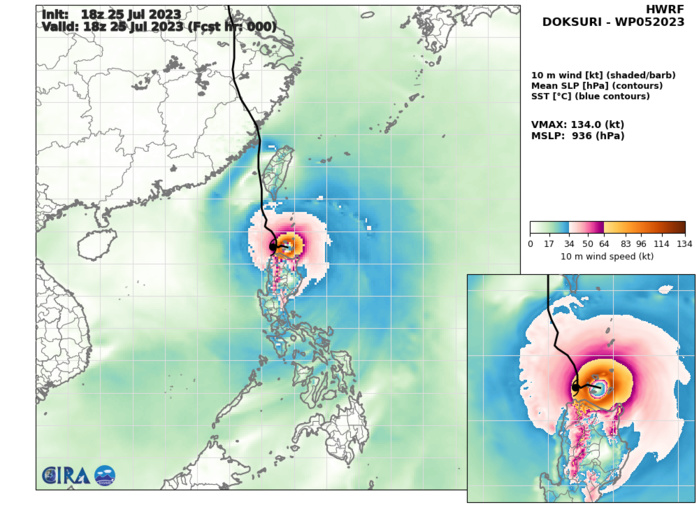 Typhoon 05W(DOKSURI) to make landfall near XIAMEN/CHINA shortly before 48h//Invest 91W//Invest 94B//2603utc